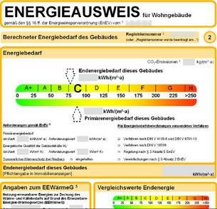 Energieausweis, Bedarfsausweis, Verbrauchsausweis bei RIE Immobilien online bestellen